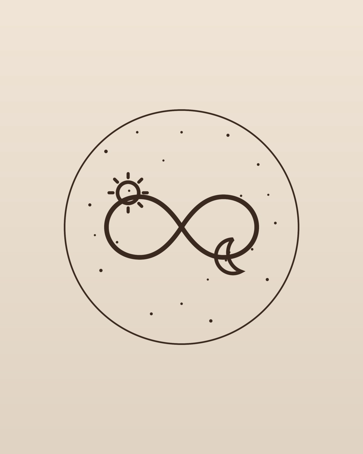 Numerology