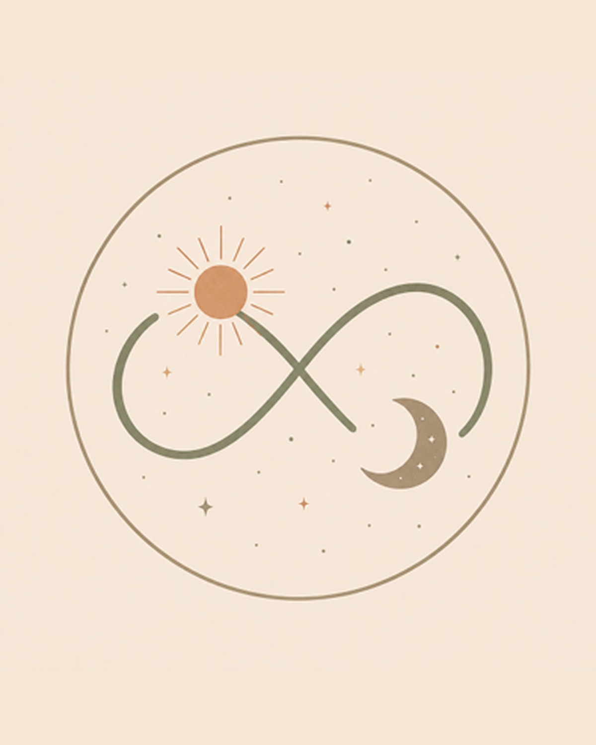 Numerology